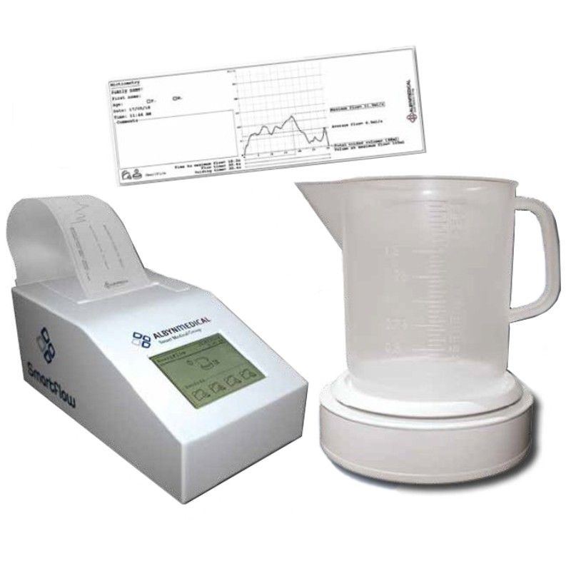 Albyn Medical SmartFlow