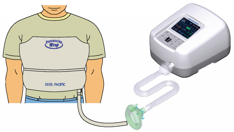 Seoil Pacific Comfort Cough Plus