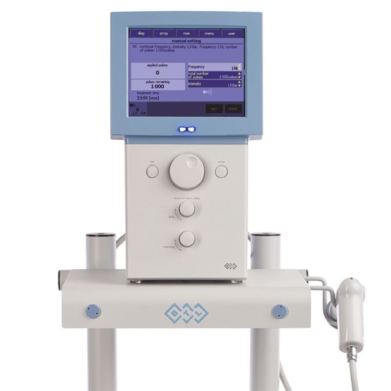 BTL 5000 SWT Power