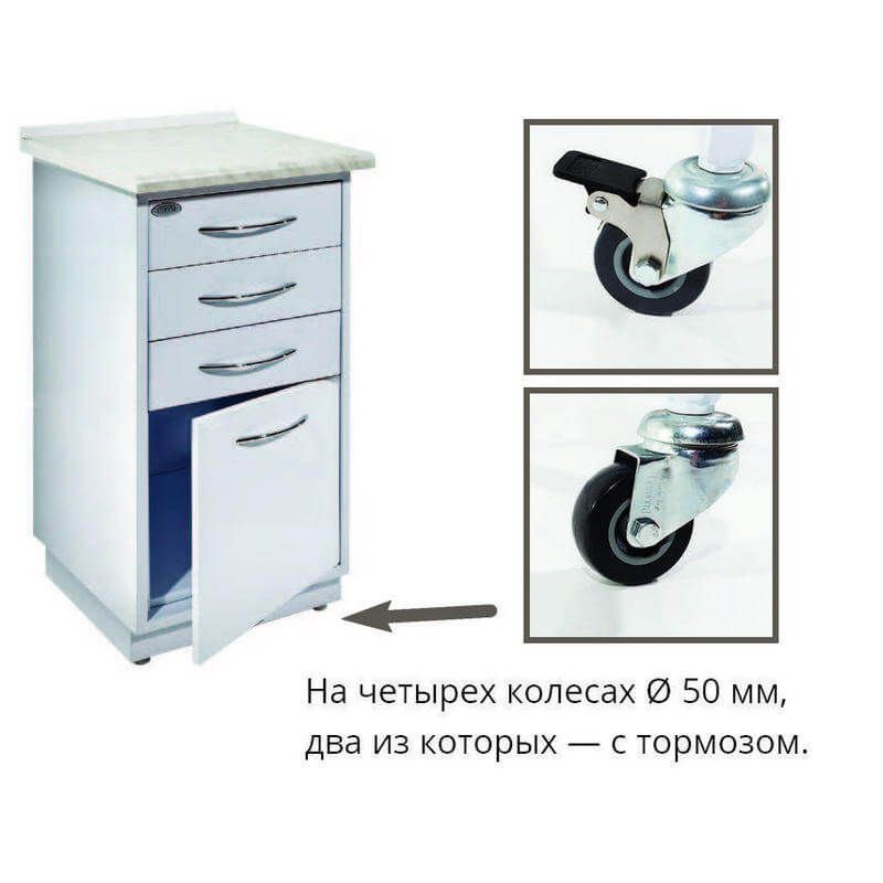 Струм Т4/Х