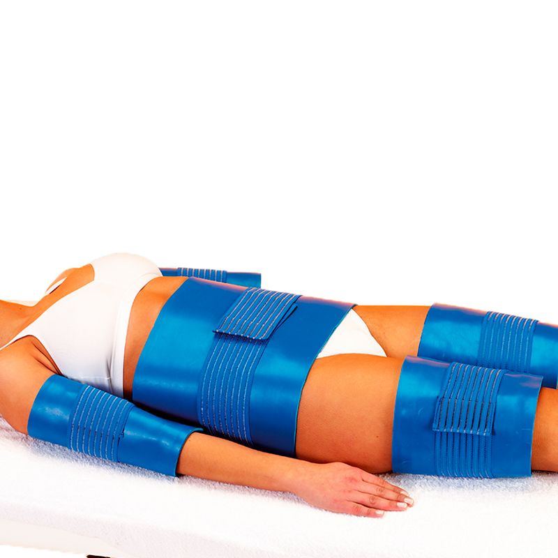 TermoSalud Body System