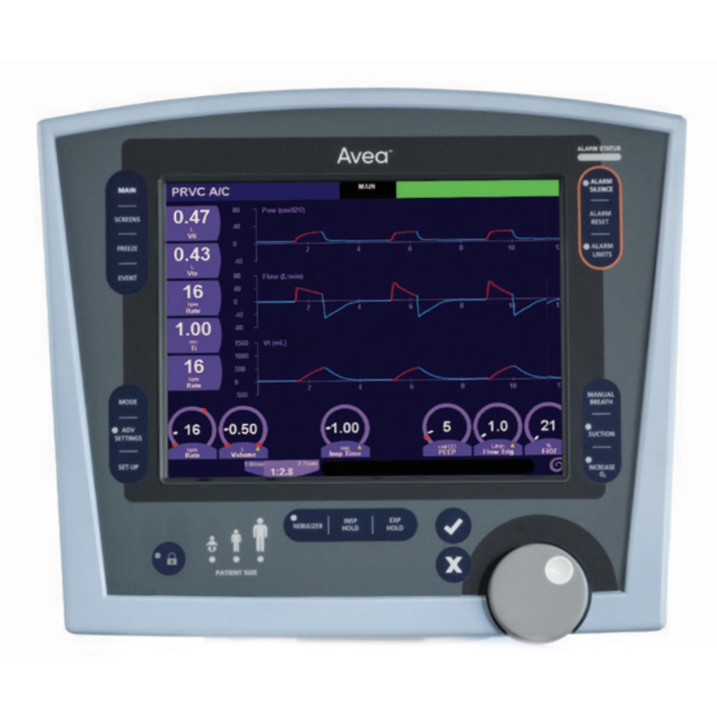 Care Fusion Avea