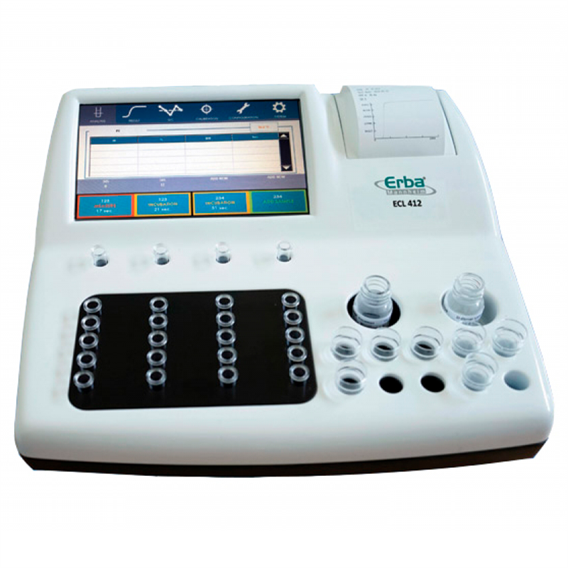 Erba ECL 412