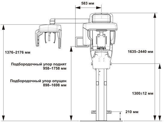 Gendex GXDP-700
