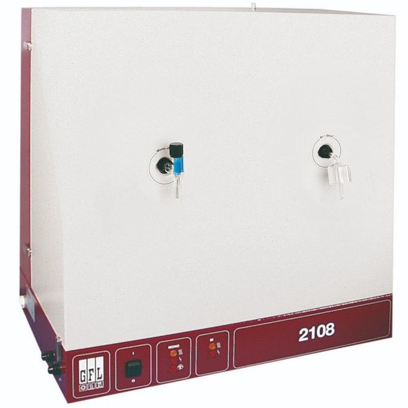 GFL 2108
