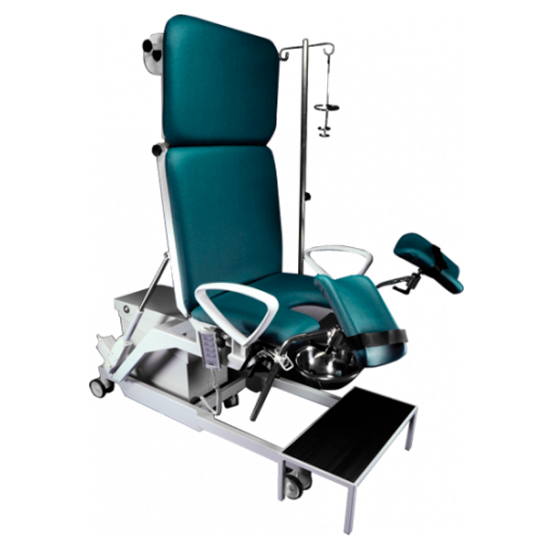 RQL Golem Urodynamic