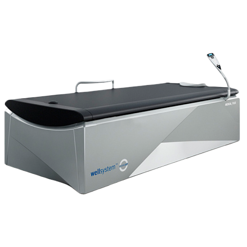 Wellsystem Medical Plus