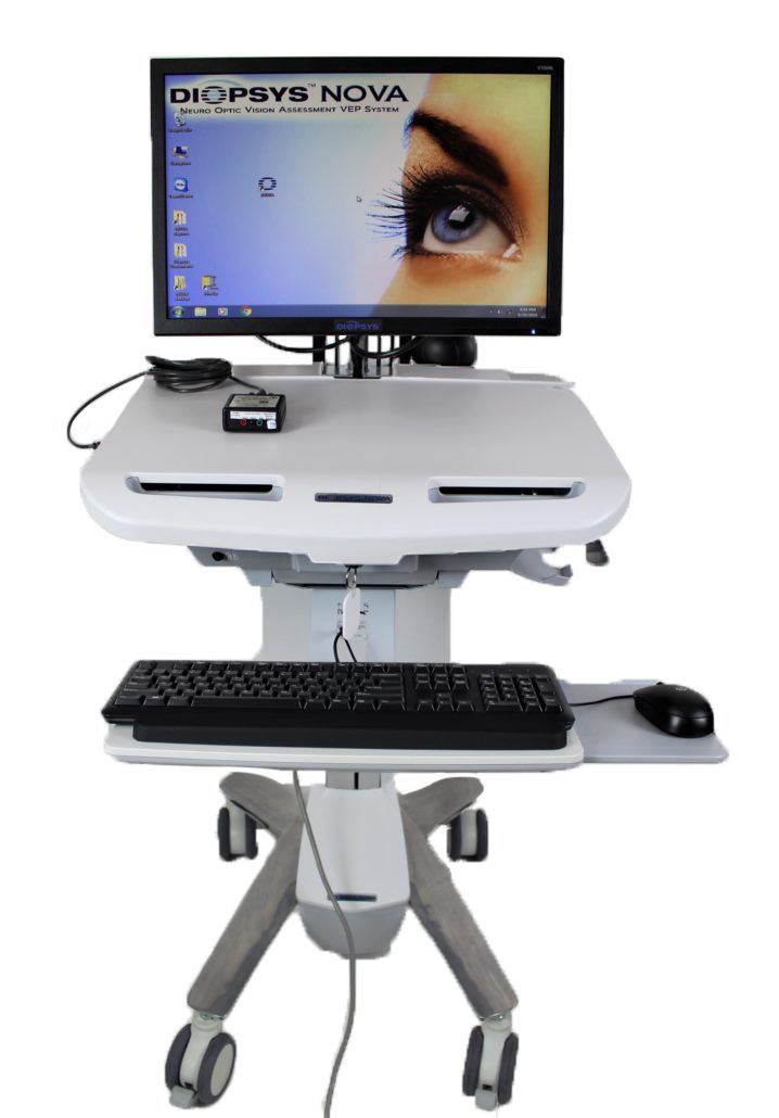 Diopsys Nova