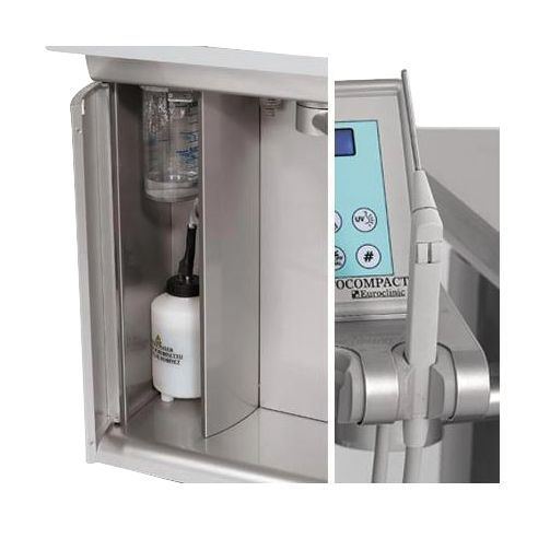 Euroclinic Otocompact Minimum