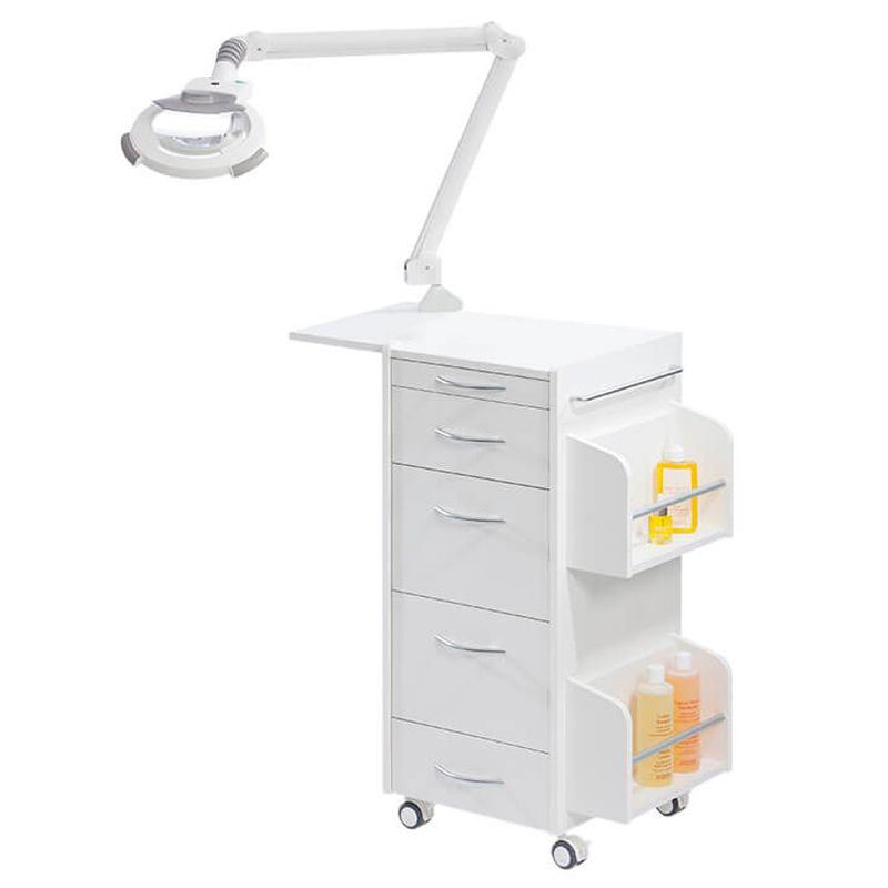 Ionto Comed Practica II