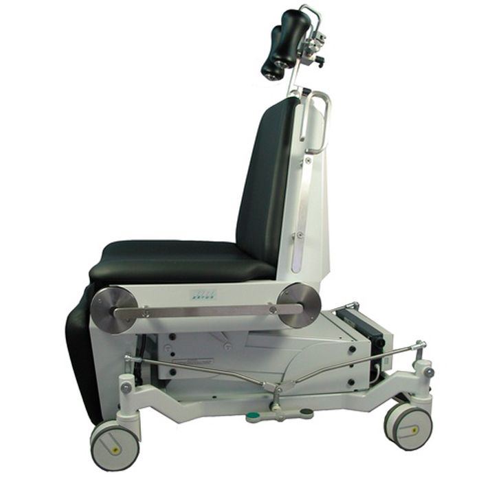Akrus SC 500