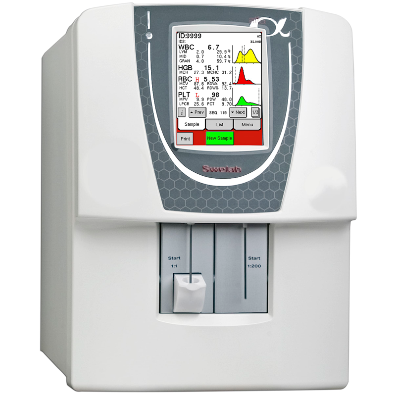 Boule Medical Swelab Alfa Basic