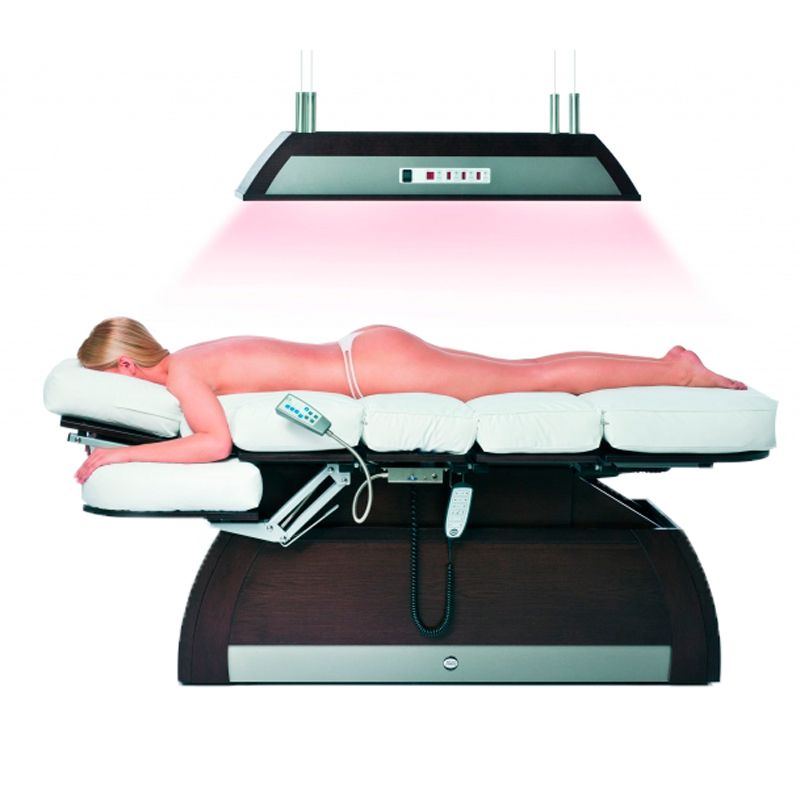 Ionto Comed Ionto-Therm IR