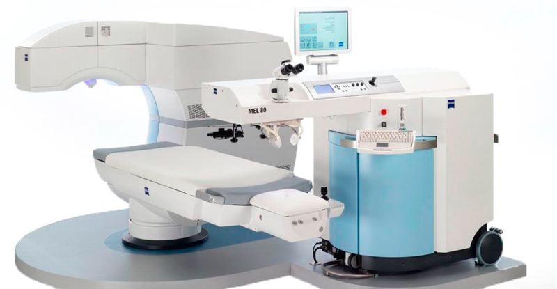 Carl Zeiss MEL 80
